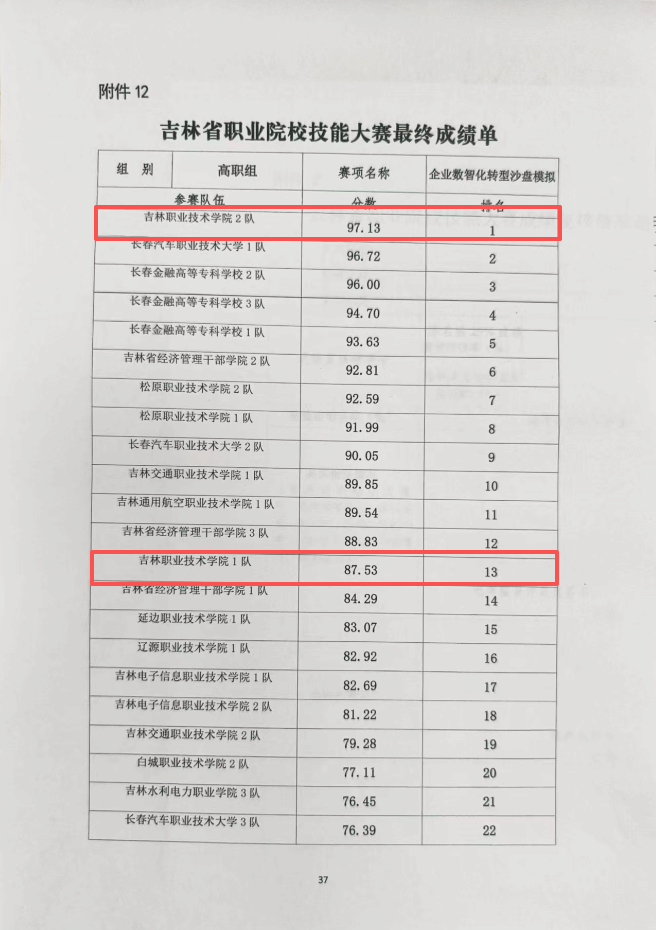 人人体育平台