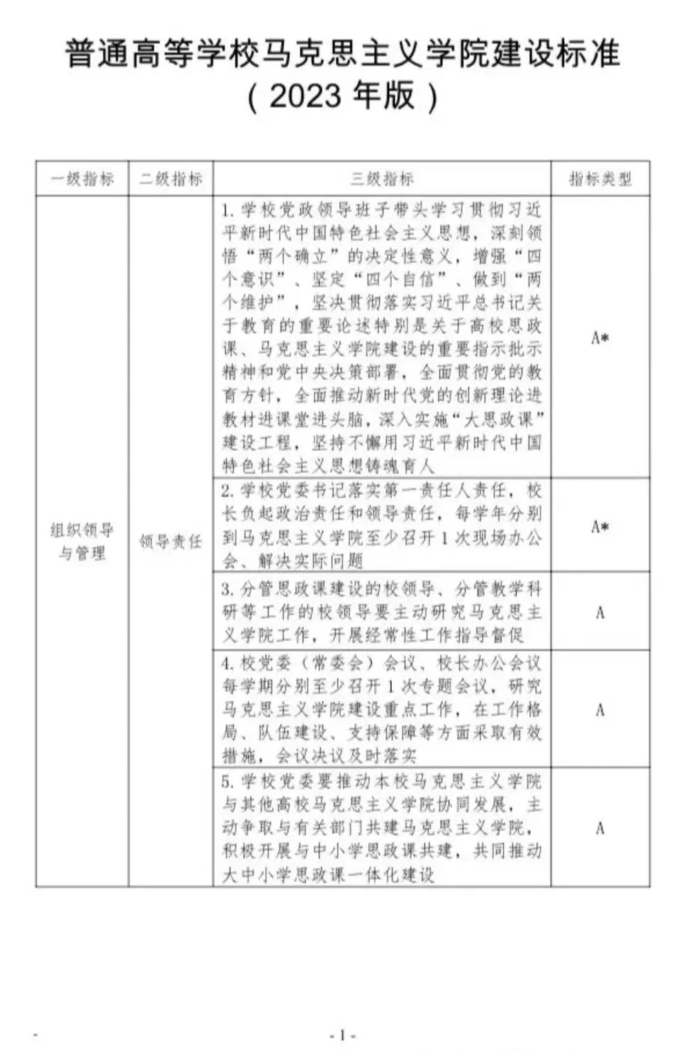 人人体育加速节点