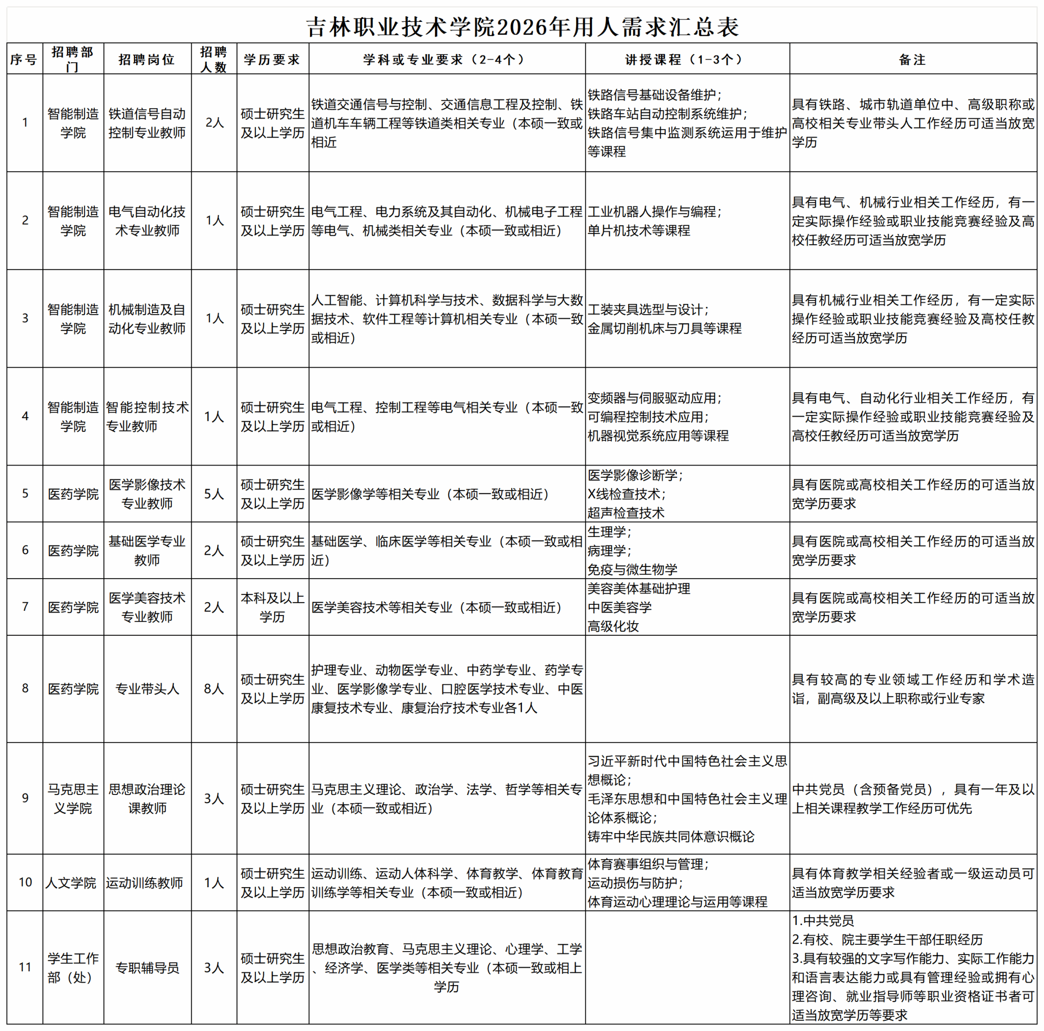 人人体育指定通道