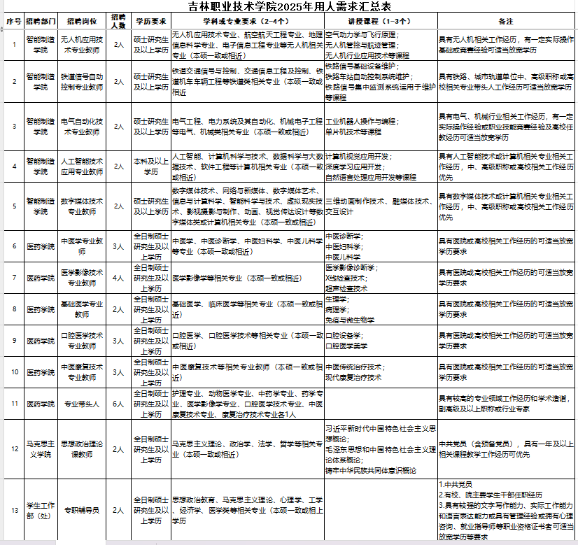 人人体育指定入口