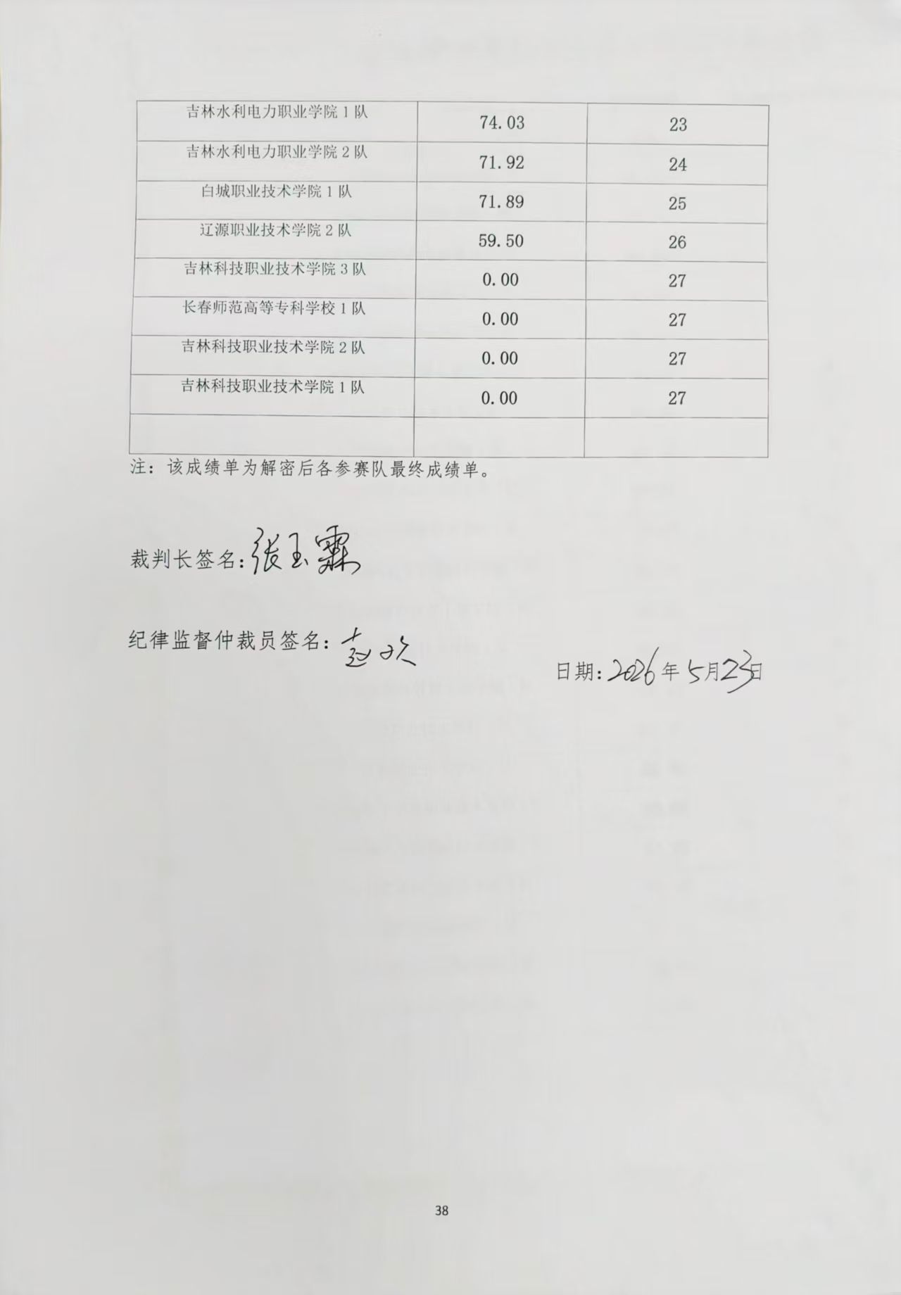 人人体育指定入口