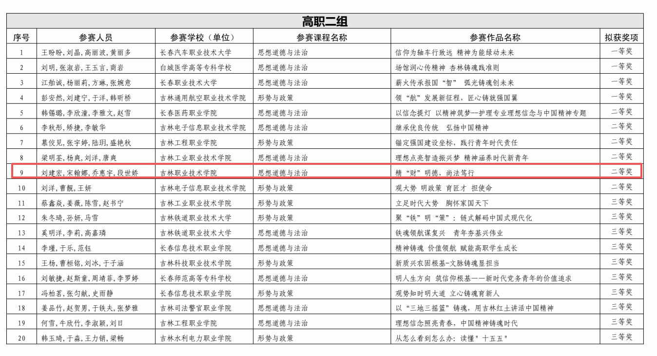人人体育官方指定端