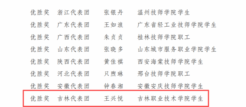人人体育指定通道