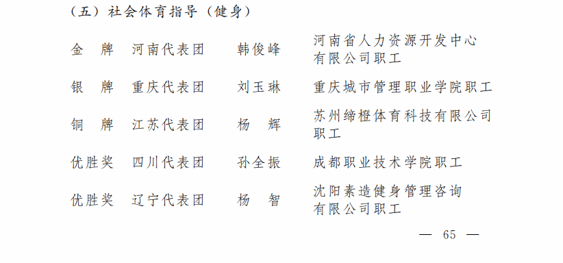 人人体育备用网址