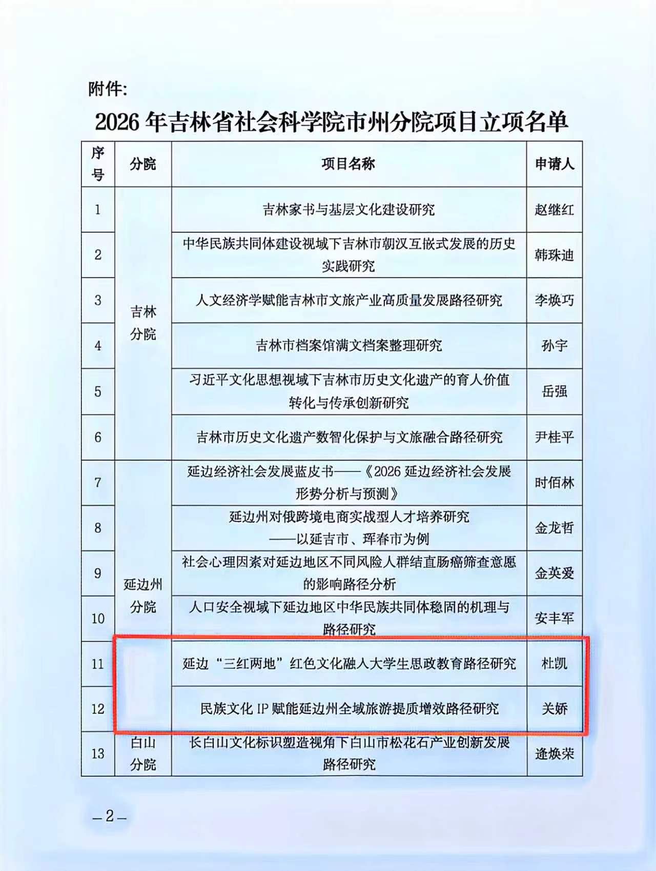 人人体育赛事快讯