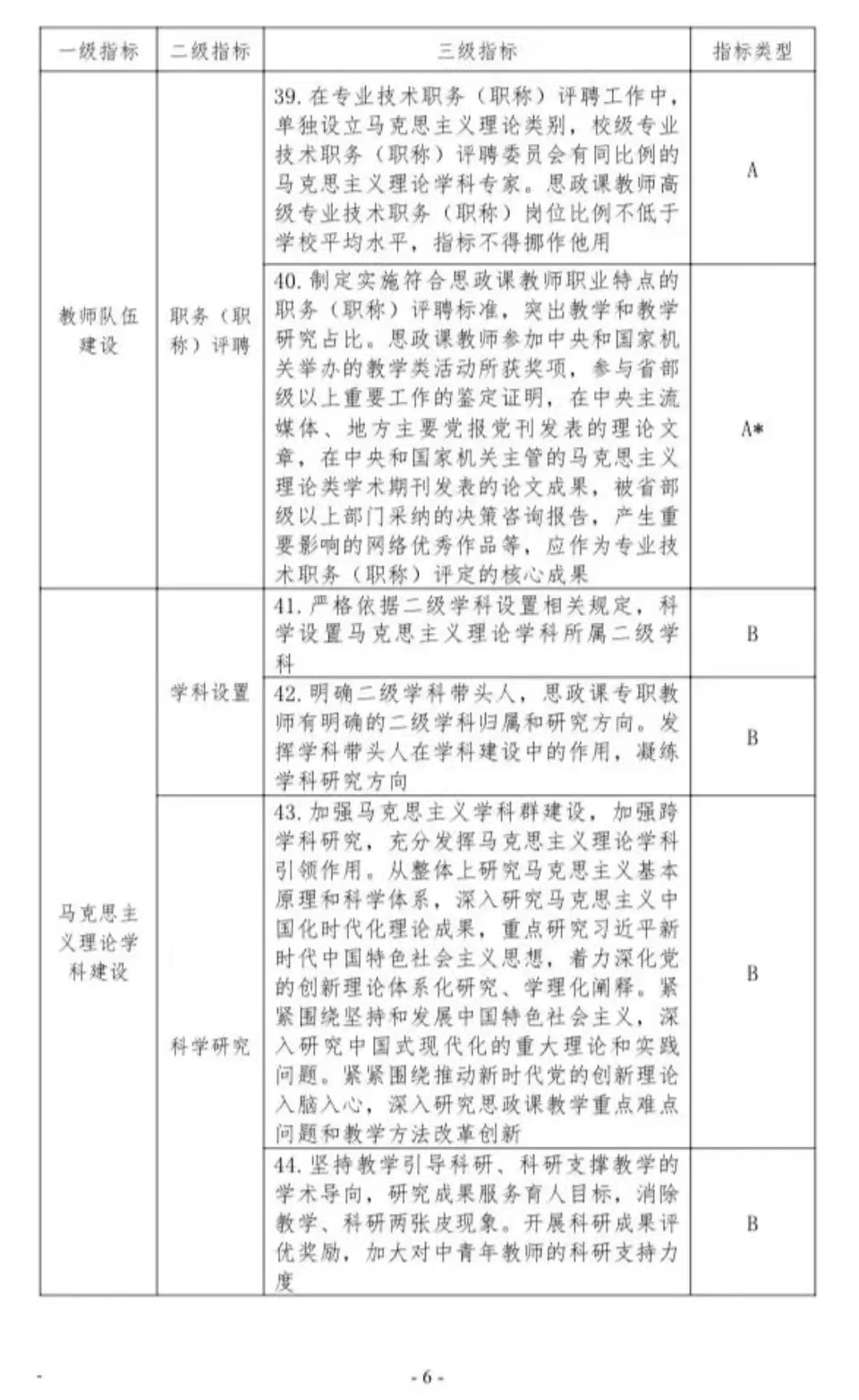 人人体育平台