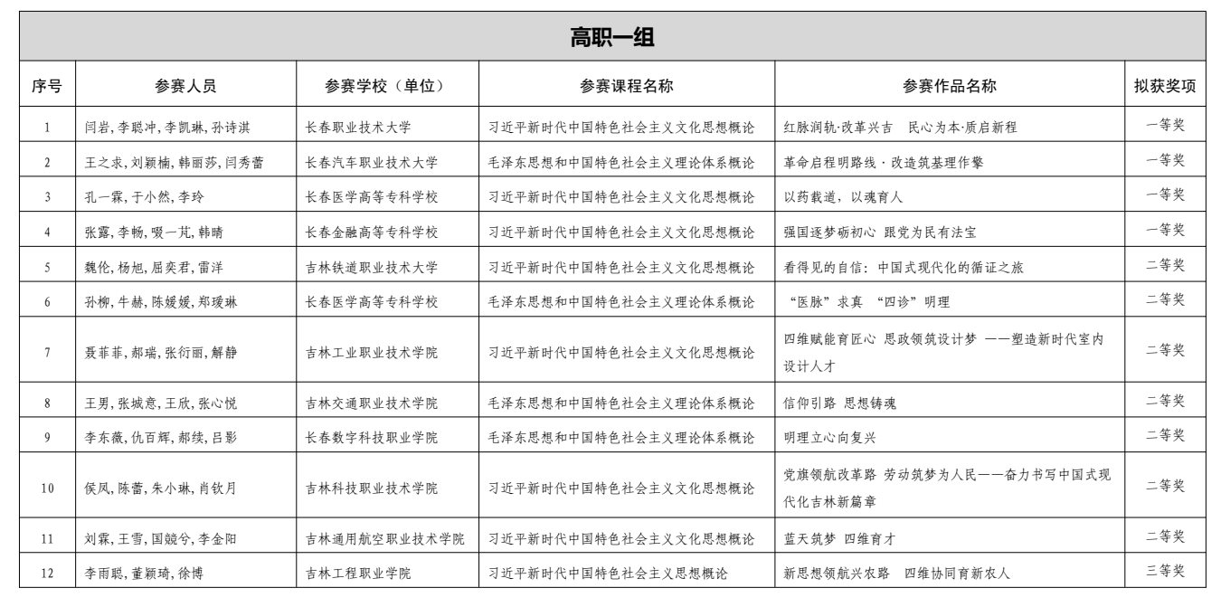 人人体育手机版