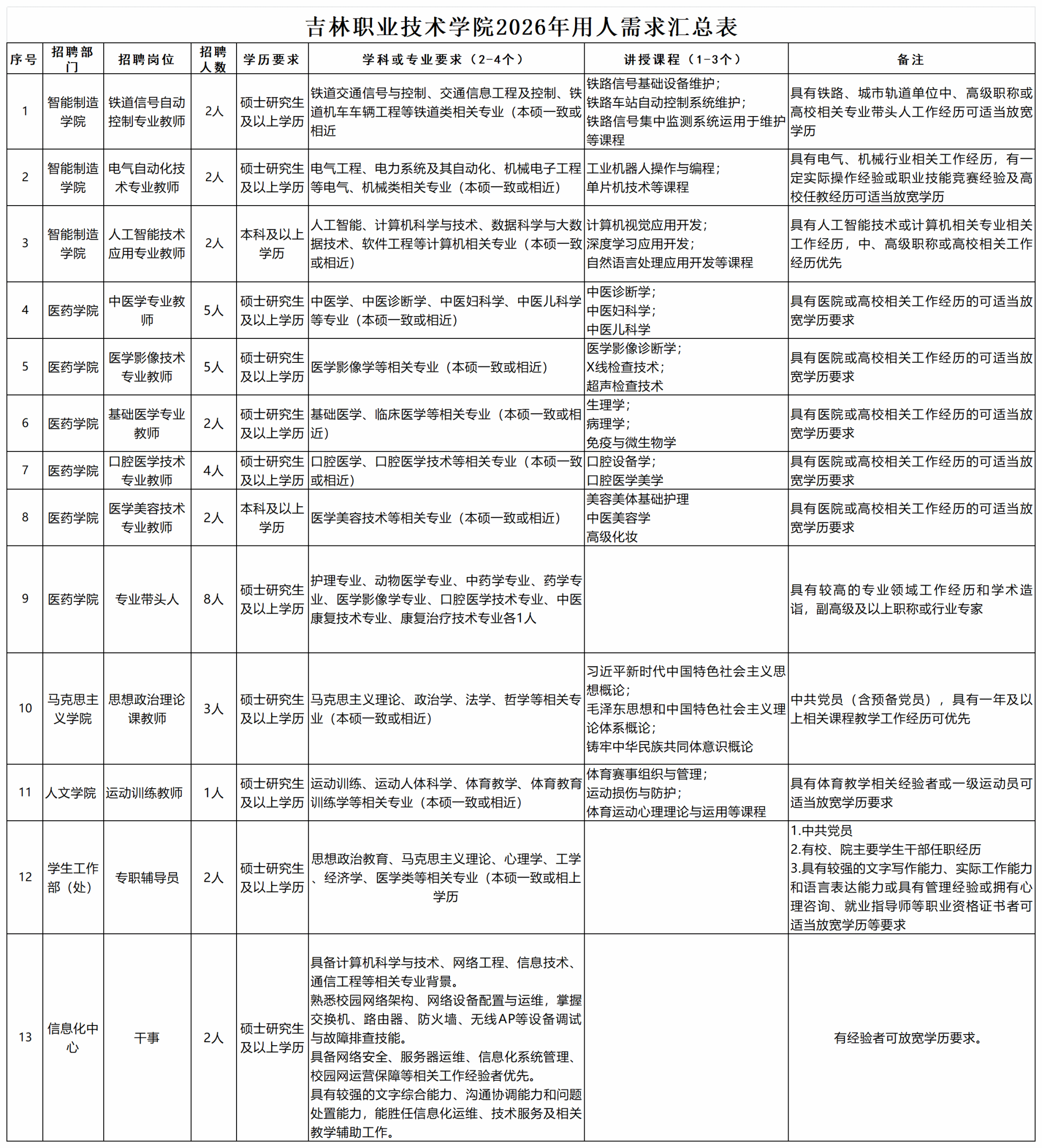 人人体育赛事资讯平台
