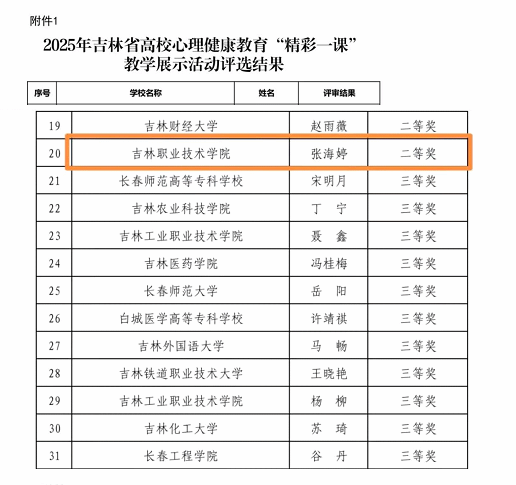 人人体育指定通道