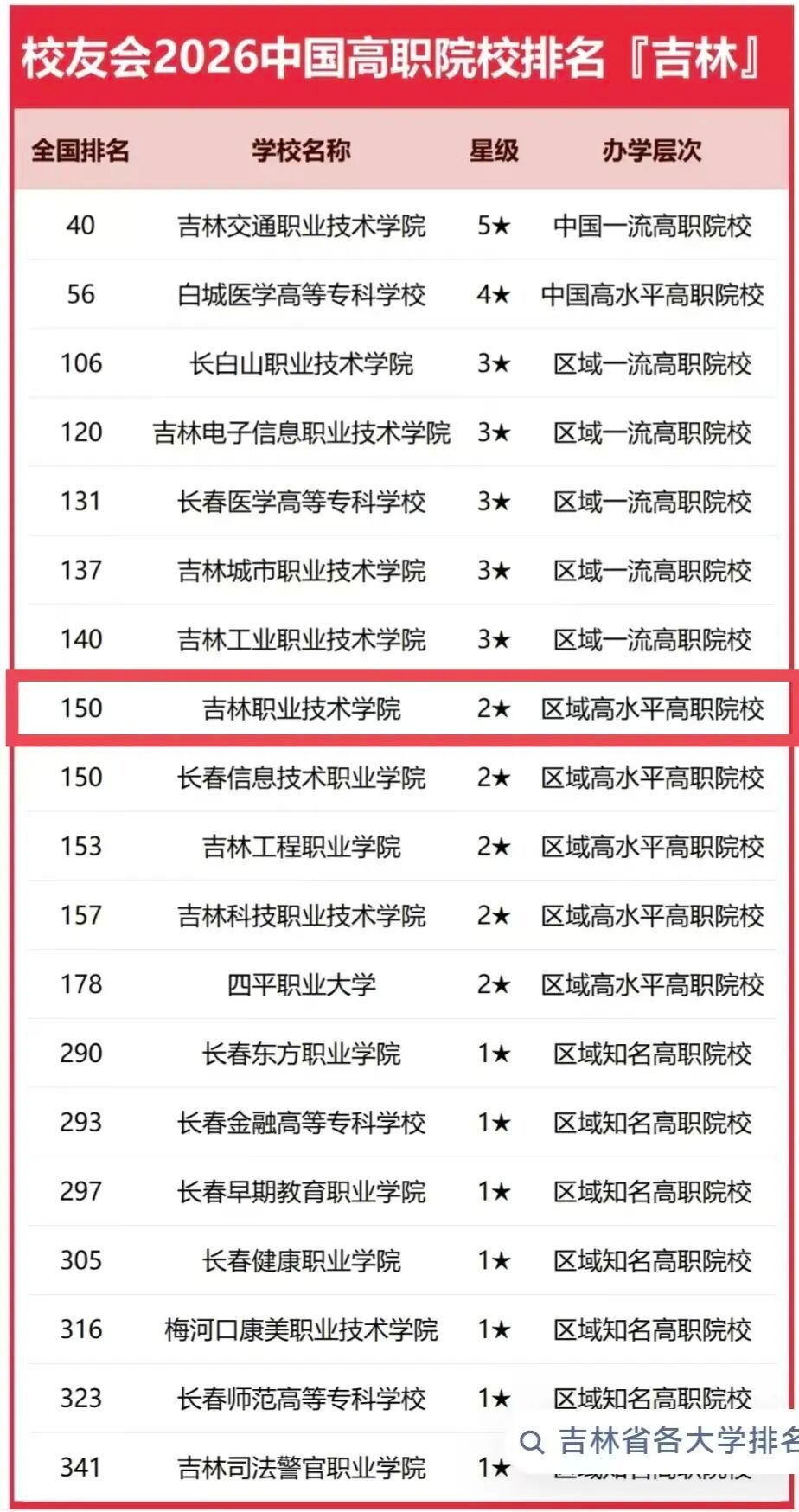 人人体育备用网址